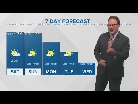 Friday evening Tropical update: Lee weakens as it heads north; New Orleans to feel low humidity most