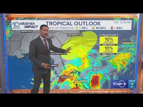 Tracking the Tropics: Area of tropical development has 10% chance of formation in Atlantic