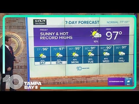 10 Weather: Tampa Bay area afternoon forecast | Aug. 25, 2023