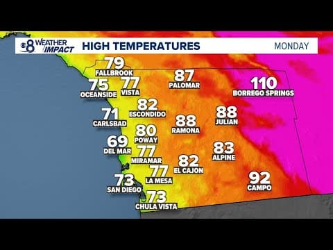 Cool weather to start the work week, with temperatures to climb for the weekend