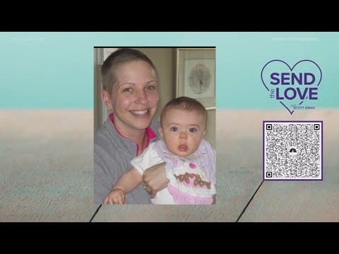 Send the Love update: $1,490 raised for Megan S. Ott Foundation