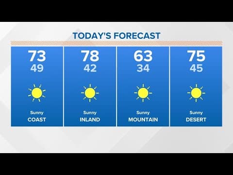 A warm and dry Wednesday with more above normal temperatures ahead