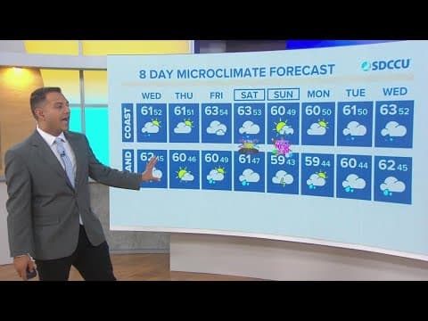 A series of storm systems to bring wet weather into the new year