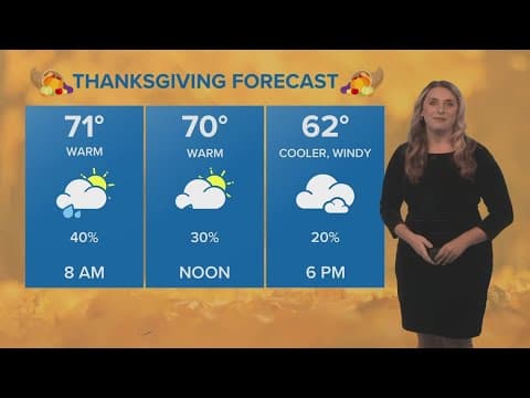 Wednesday 5PM First Weather: A few showers on Thanksgiving Day