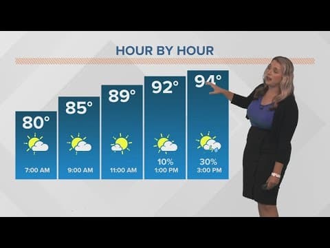 New Orleans Weather: Very hot feels-like temperatures near 110°