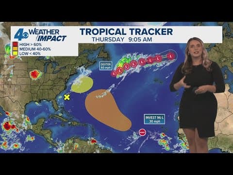 New Orleans Weather: Summer heat and humidity with spotty storms