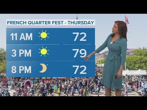 New Orleans Noon Weather: Chilly mornings, warm afternoons until a cool front arrives