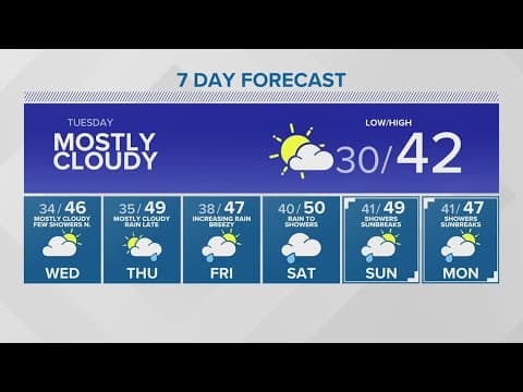 Temperatures dip below freezing in much of western Washington | KING 5 weather