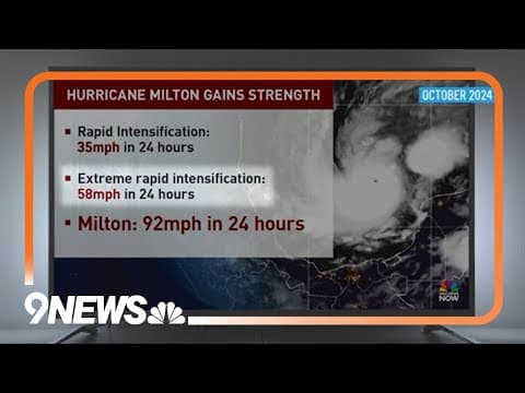 A look at how climate change has changed storms