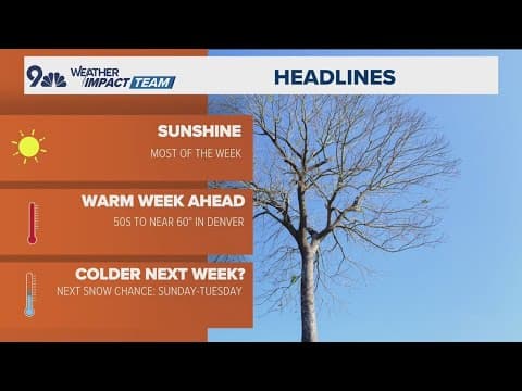 Latest forecast | Sunny, mild weather continues Monday