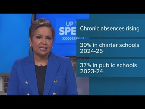 Unexcused absences in D.C. schools to be a focus on council hearing