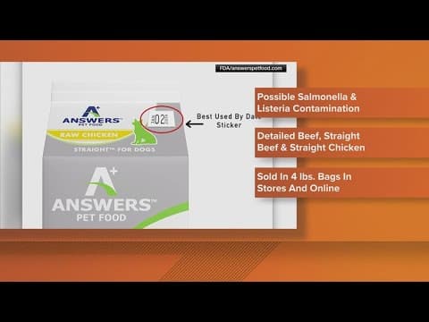 Answer Pet Food products recalled for possible salmonella and listeria contamination