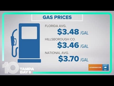 AAA: Gas prices still dropping to lowest average since July