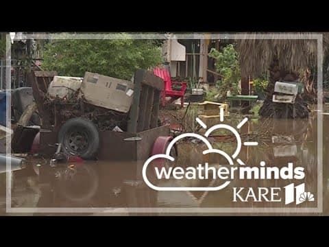 WeatherMinds | California precipitation