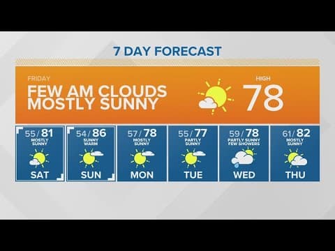 Mostly sunny and high 70s | KING 5 Weather