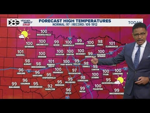 DFW Weather: North Texas could hit the triple digits today