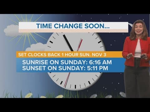 New Orleans Weather: Much warmer and humid this weekend