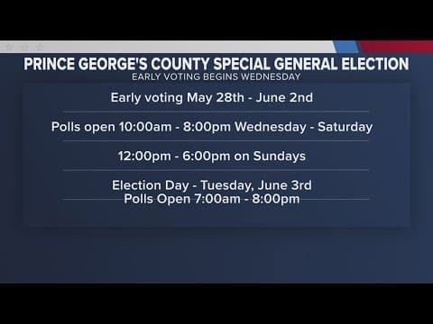 Last day to cast mail-in ballot for the special election in Prince George's Co.