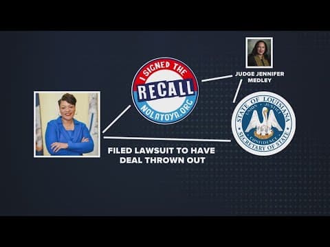 The Breakdown: Mayor Cantrell recall campaign saga, simplified