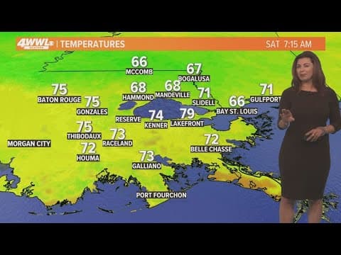New Orleans Weather: Quiet, mostly dry weekend ahead