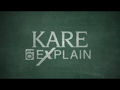 KARE to Explain | Tariffs