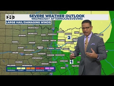 DFW Weather: Mild temperatures with a chance of severe storms later this week