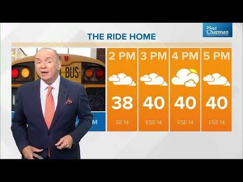 Live Doppler 13 morning forecast | Monday, Jan. 8, 2024