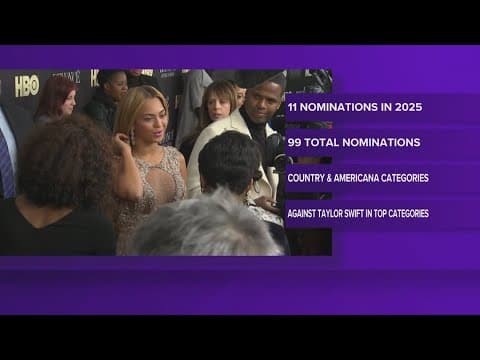 2025 Grammy Award nominations revealed