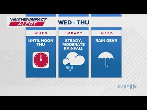 KARE 11 Weather Impact Alert
