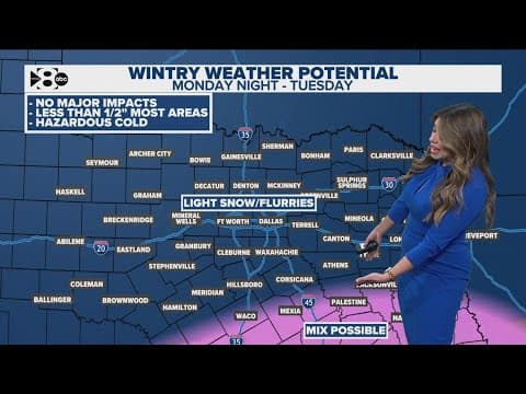 DFW Weather: Another arctic blast arrives this weekend