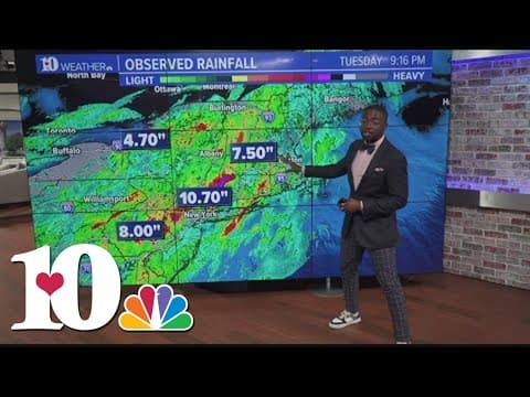 Weather Wednesday: Historic rainfall in the northeast