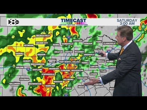 DFW Weather: Tracking rain and storm chances heading into the weekend