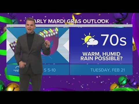 Nicer weather Sunday, rain next week