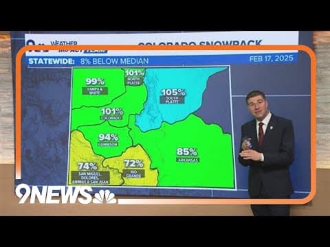 Winter storms bringing boost to Colorado's snowpack