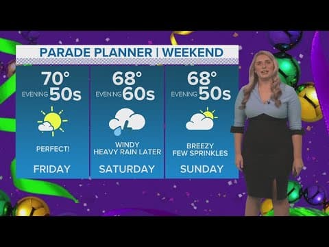 Weather: Nice rest of work week, rainy Saturday evening