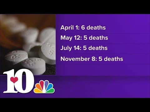 Suspect drug overdose deaths down in Knox County, according to DA's office