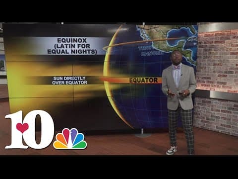 Weather Wednesday: How short will the days get from here?