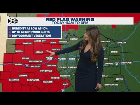 DFW Weather quick hit: Warm temps, windy conditions return Friday
