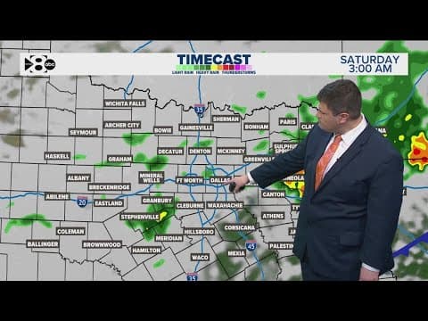 Storms moving through North Texas: Latest weekend forecast