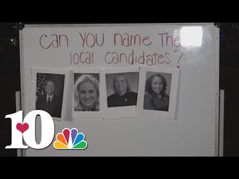 How well do you know your local candidates?