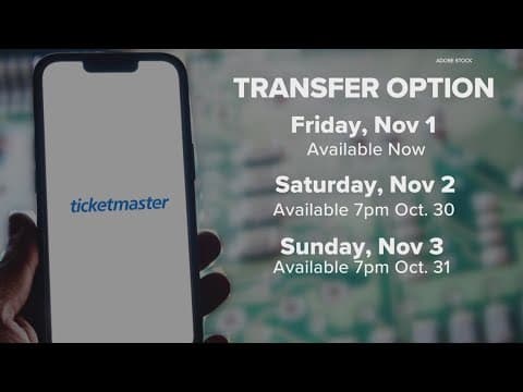 Taylor Swift concert tickets frozen | What's the Deal?