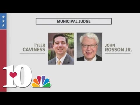 Tyler Caviness wins Knoxville municipal judge race while Amelia Parker gets second term