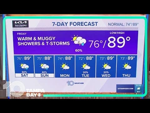 10 Weather: Tampa Bay-area evening forecast | Sept. 28, 2023