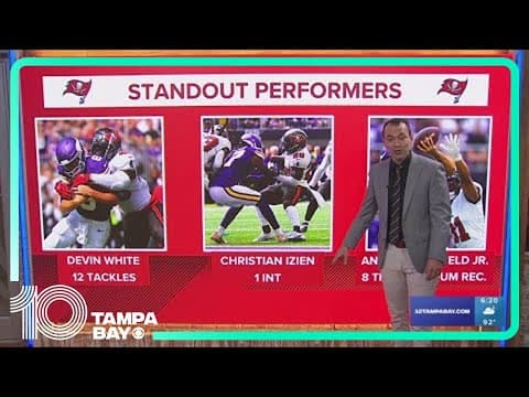 Key takeaways from Bucs season-opening win over Vikings