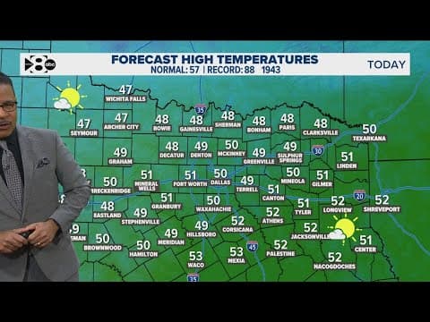 DFW Weather: Sunny skies and warmer temperatures forecasted today