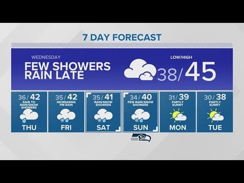 Increasingly steady rain arrives Wednesday evening | KING 5 Weather