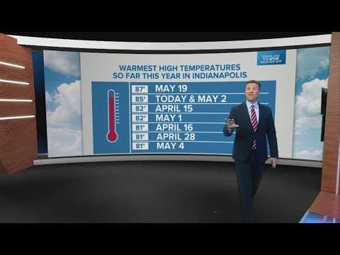 Live Doppler 13 forecast | 4pm update for Monday, May 20, 2024