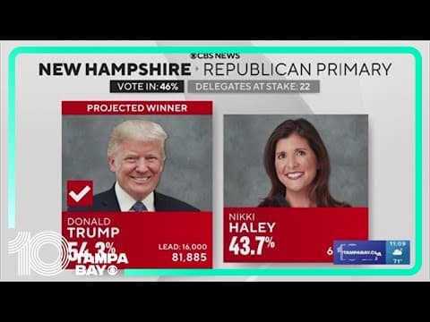 Donald Trump wins New Hampshire GOP presidential primary