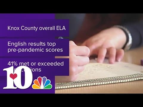 TDOE releases district-level TCAP results