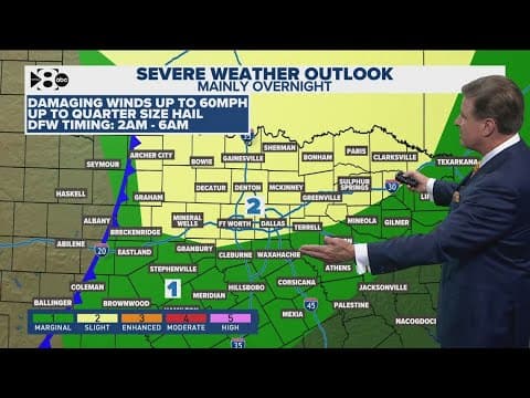 DFW Weather: Storms are coming, but when will they hit North Texas?